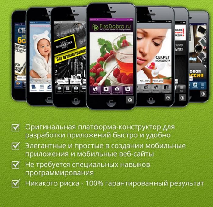 AppGlobal відгуки реселерів