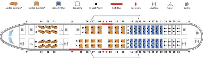 Пасажирський авіалайнер Боїнг 757-200