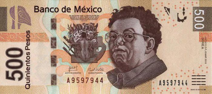 мексиканський песо до долара