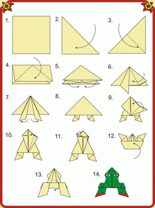 жаба з паперу своїми руками покрокова 