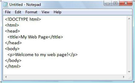 як створити сторінку html в блокноті