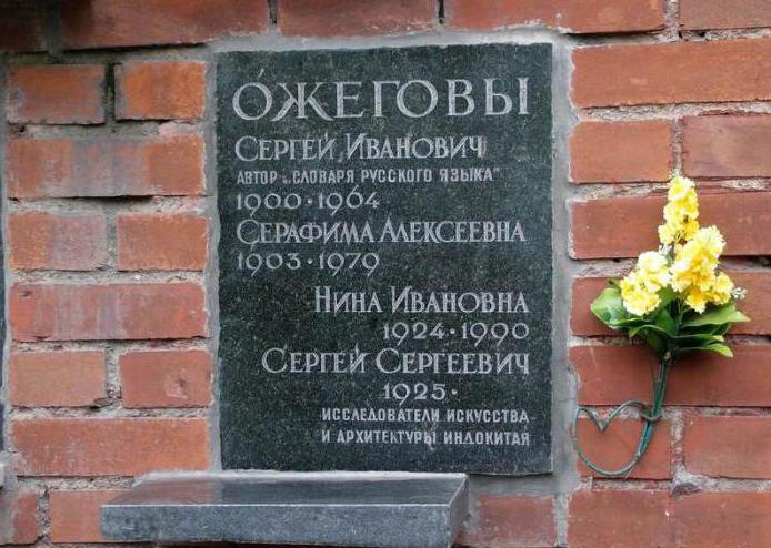 Біографія Ожегова Сергія Івановича. «Словник російської мови» С. І. Ожегова