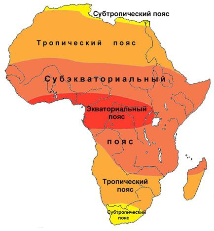 які кліматичні пояси в Африці