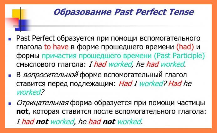 Минулий час дієслова в російською та англійською мовами