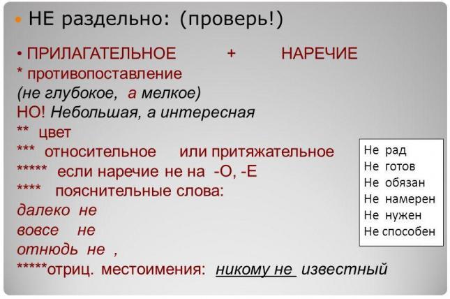 Слово «нецікаво»: разом чи окремо пишеться?