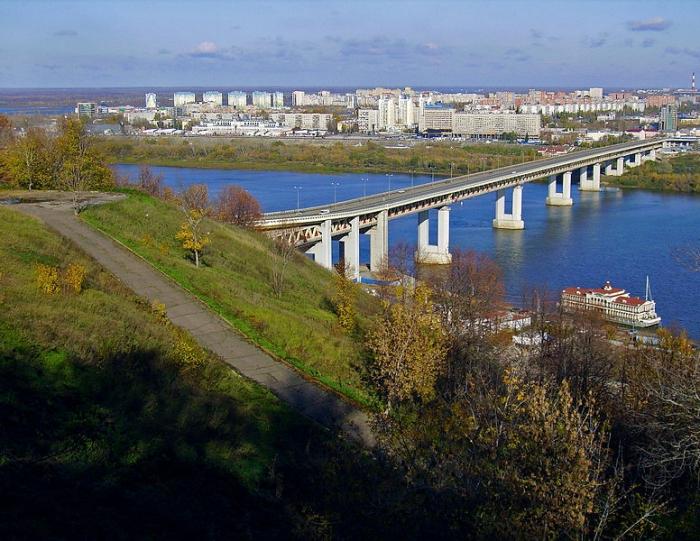 Нижегородська область пам'ятки