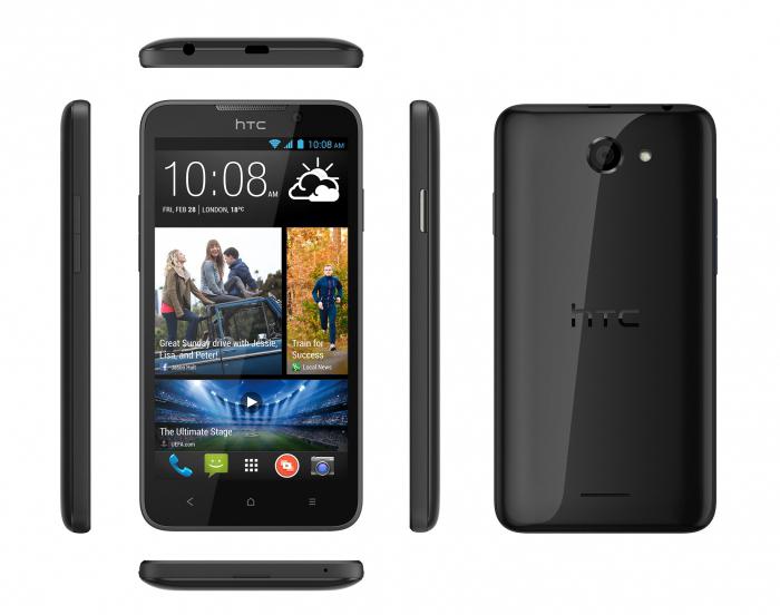 телефон htc desire 516