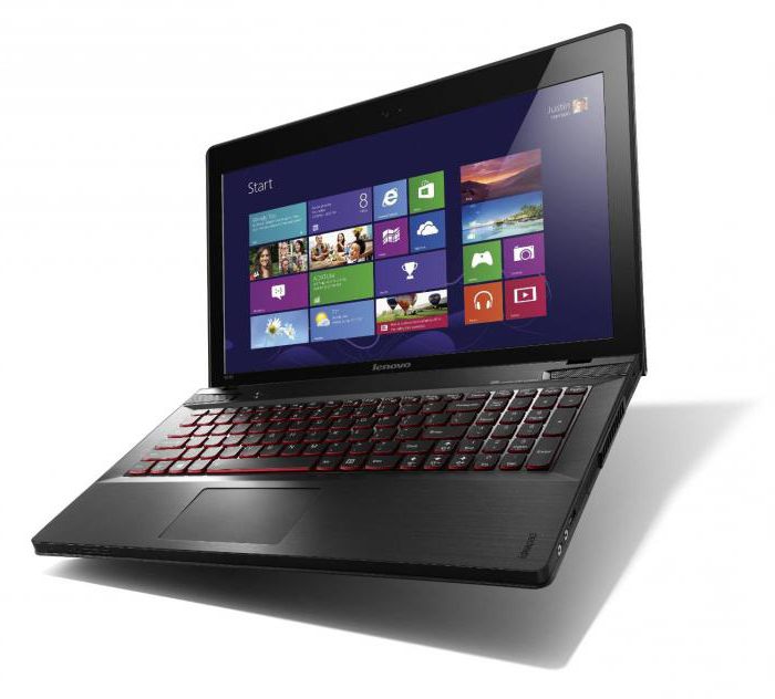 lenovo y510p