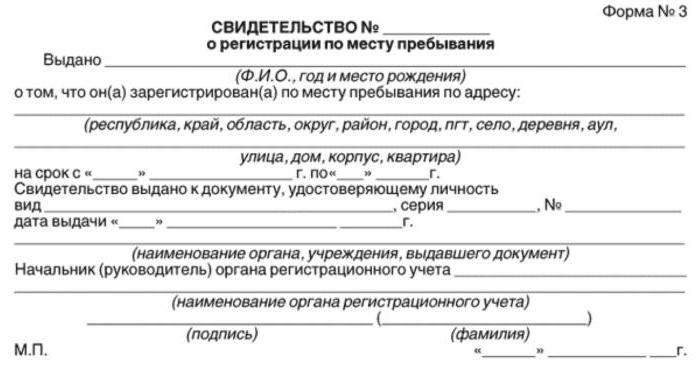 Що дає московська прописка: переваги та пільги