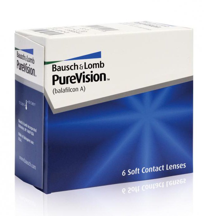 контактні лінзи bausch lomb pure vision